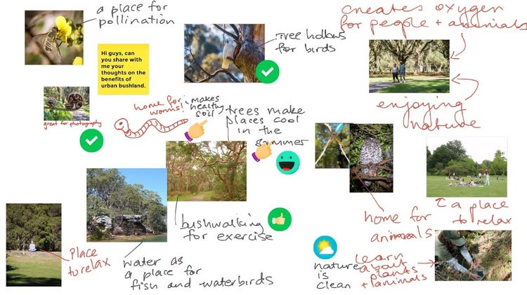 An example of a brainstorm using Jamboard